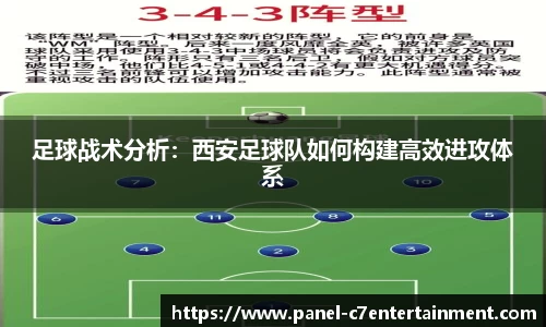 足球战术分析：西安足球队如何构建高效进攻体系