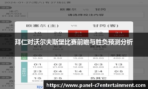 拜仁对沃尔夫斯堡比赛前瞻与胜负预测分析
